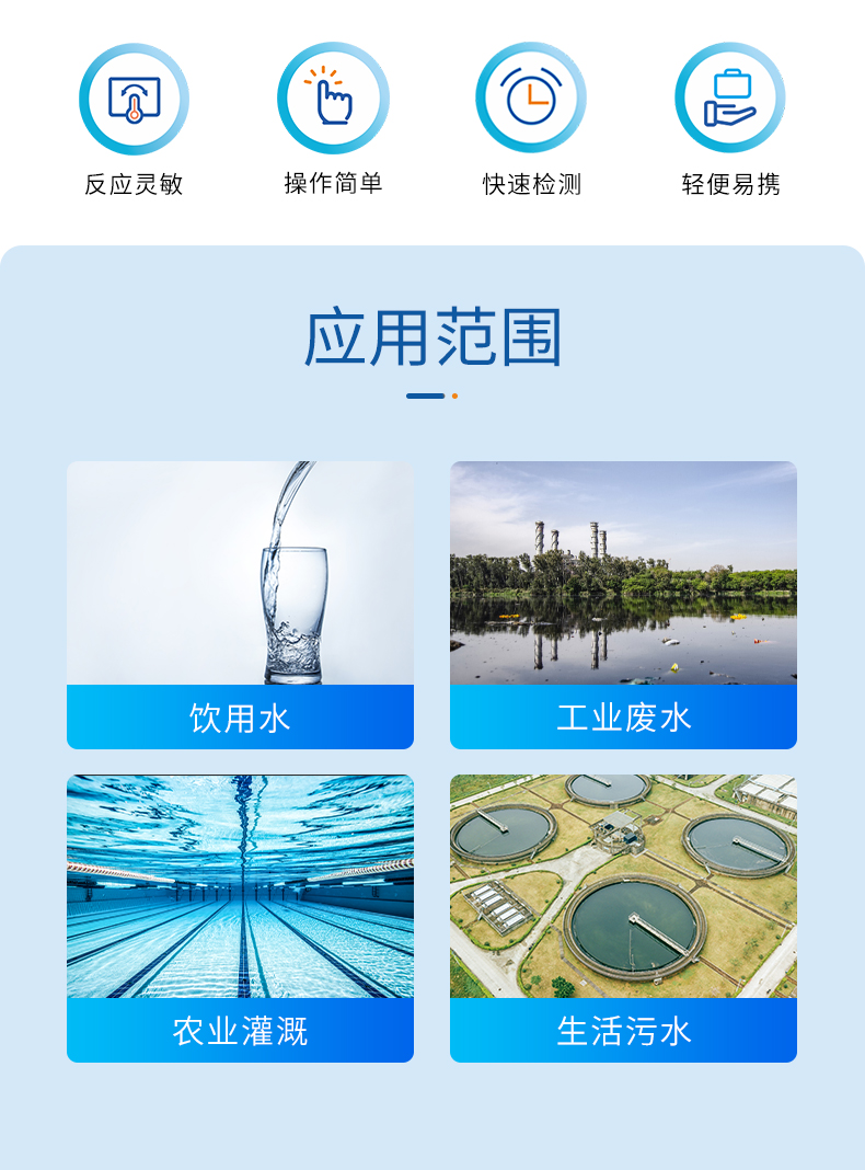 氯离子试剂盒详情页_02.jpg
