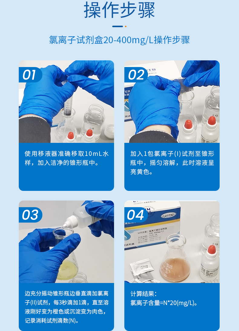 氯离子试剂盒详情页_08.jpg