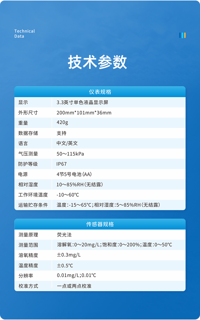 详情页_04.png