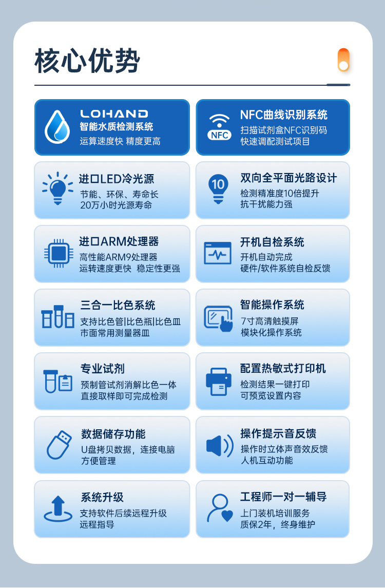 LH-T760详情页02.jpg