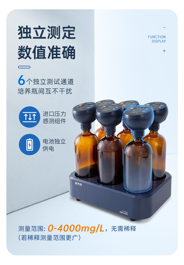 LH-TB100详情页-1_05.png