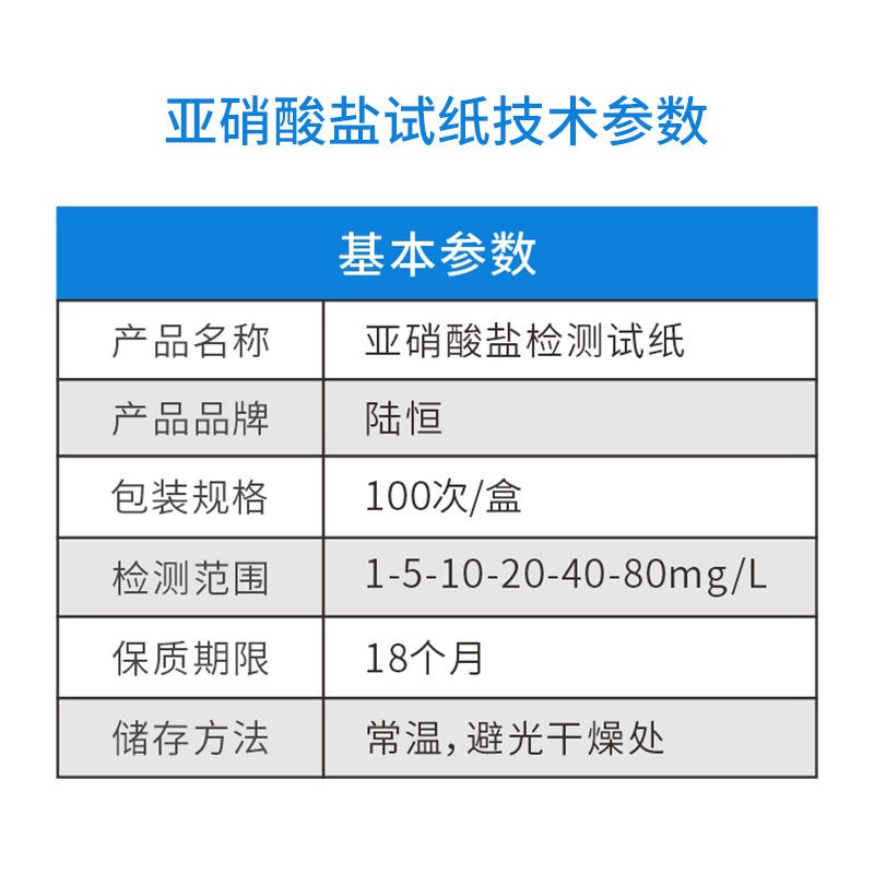 亚硝酸盐试纸主图6.jpg