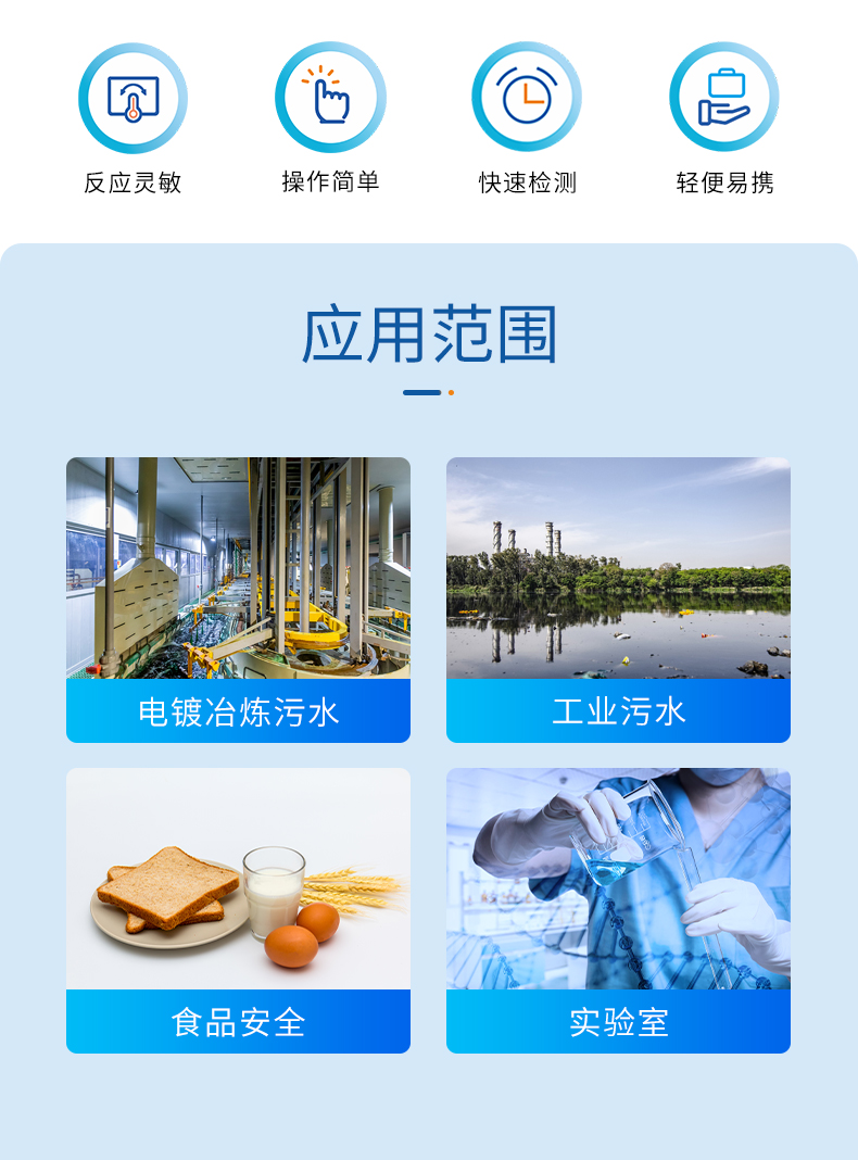 锰试剂盒详情页_02.jpg