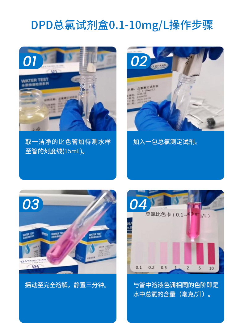 总氯试剂盒详情页_10.jpg