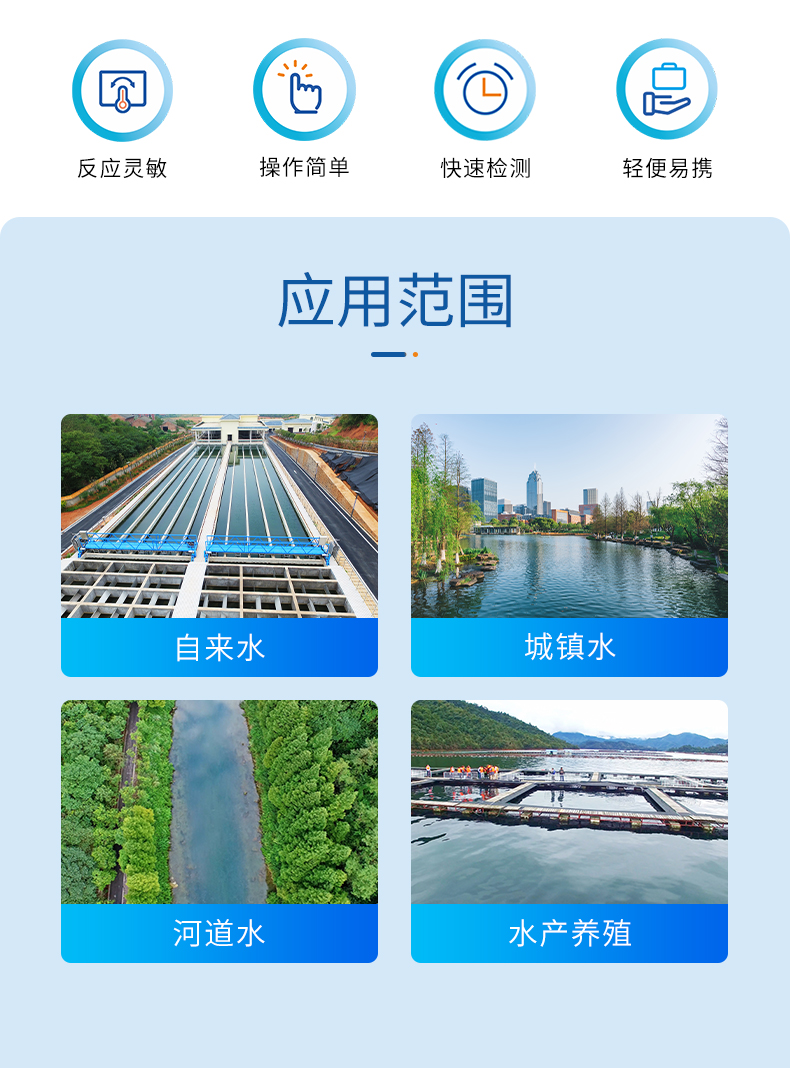 氨氮测试盒详情页_02.jpg