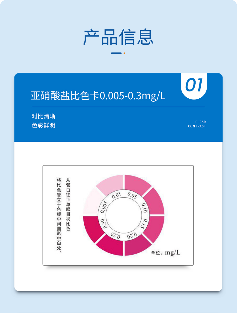 亚硝酸盐测试盒详情页_04.jpg