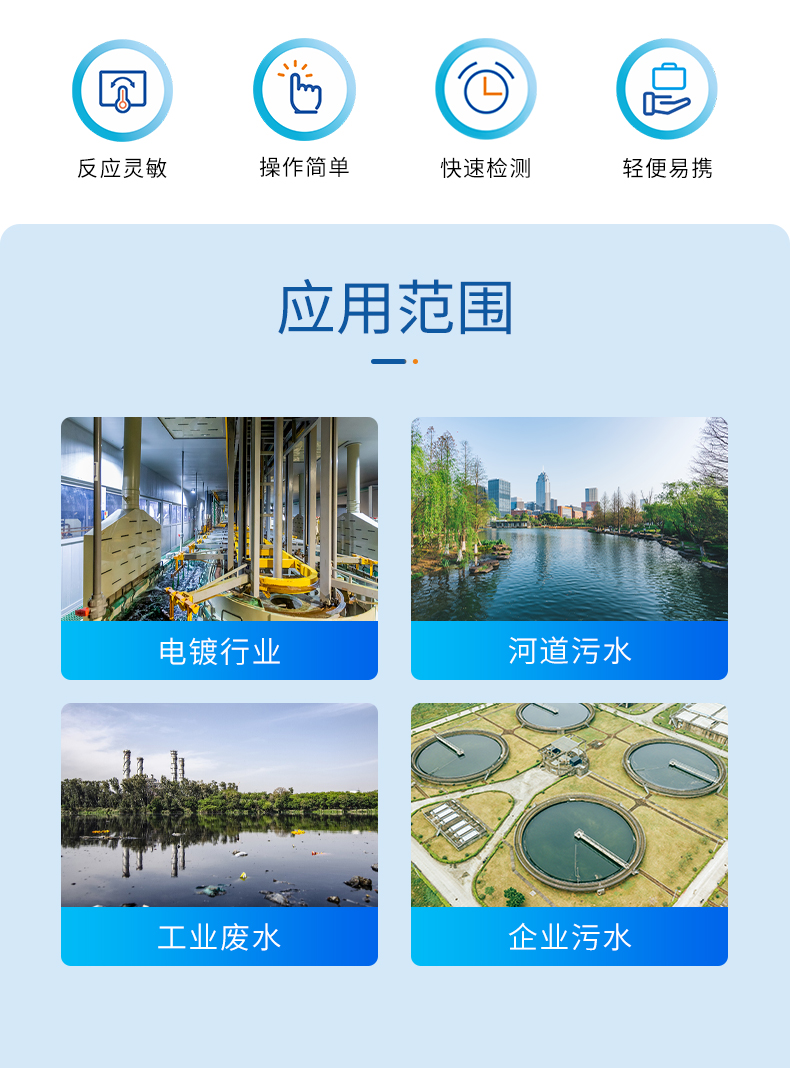 氰化物比色管详情页_02.jpg