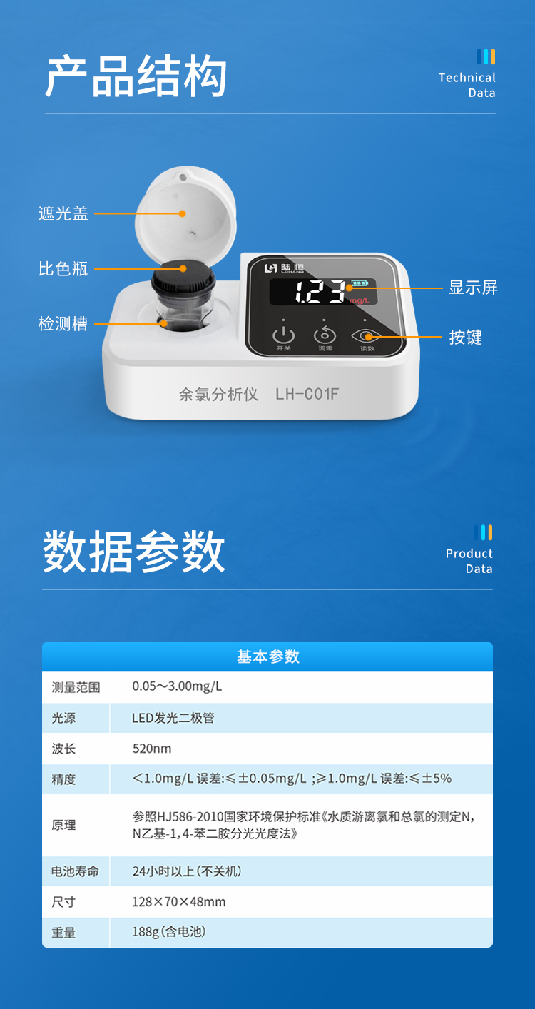 LH-C01F详情页_03.jpg