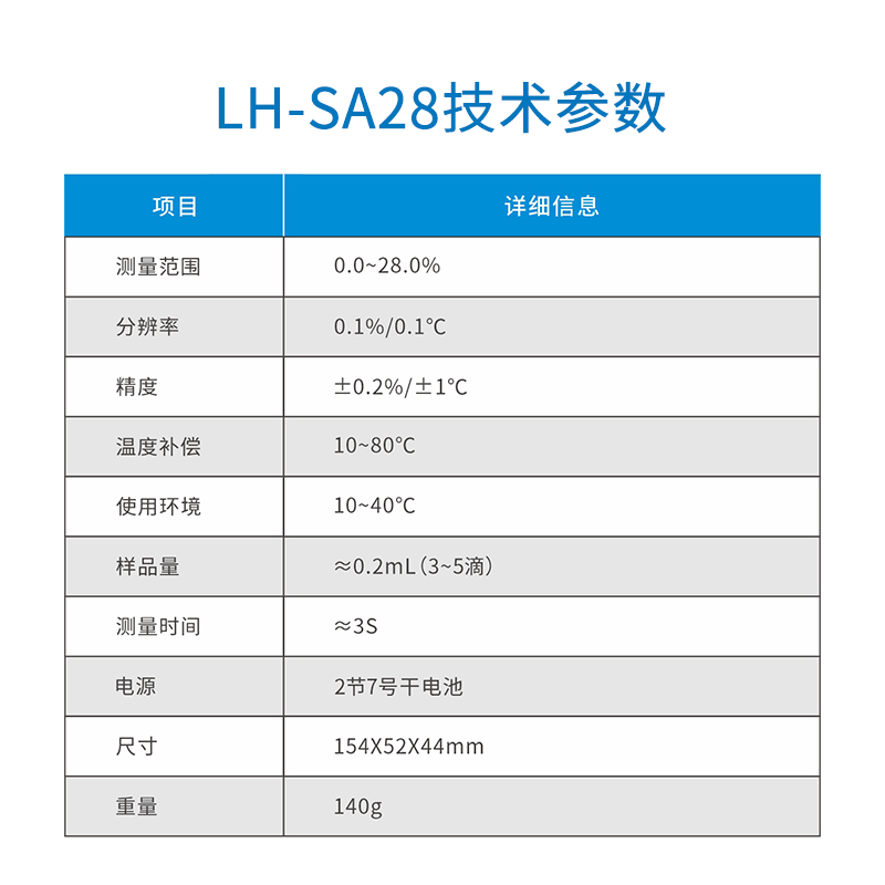 LH-SA28-6.jpg
