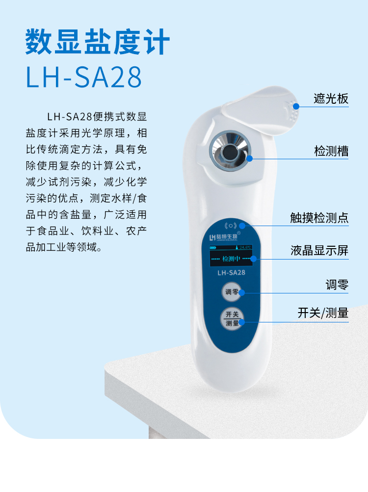 LH-SA28详情页_03.jpg