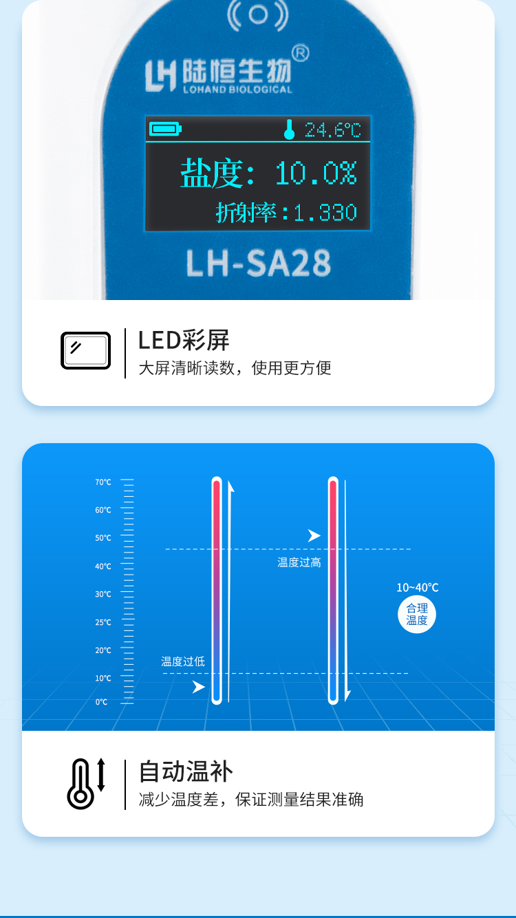 LH-SA28详情页_14.jpg